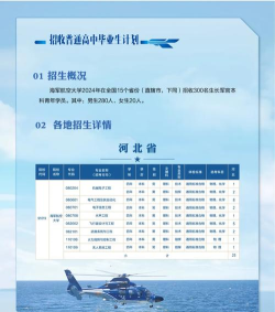 海军航空大学2024年招生简章：含录取分数线、报考条件及要求