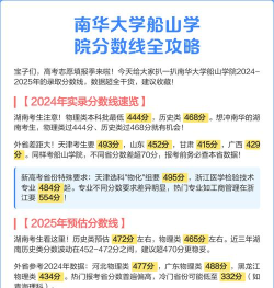 2024年南华大学船山学院在广东计划招生人数