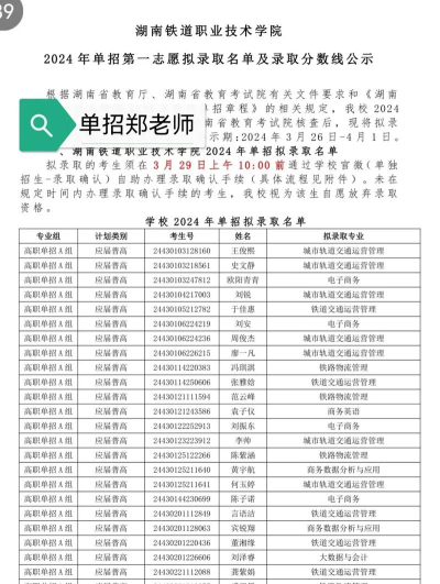 2024年湖南铁道职业技术学院在四川计划招生人数