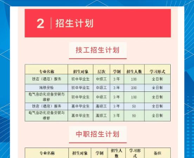 2024年新疆铁道职业技术学院在新疆计划招生人数