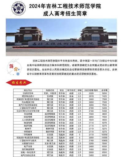 2024年吉林工程技术师范学院在新疆计划招生人数