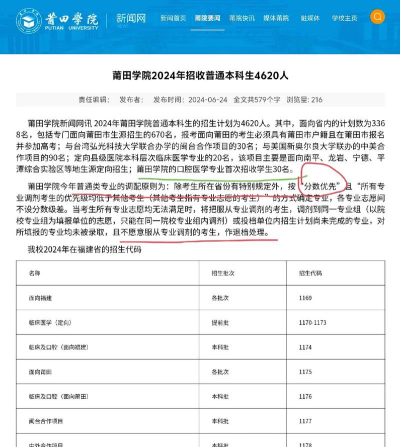 2024年莆田学院在四川计划招生人数