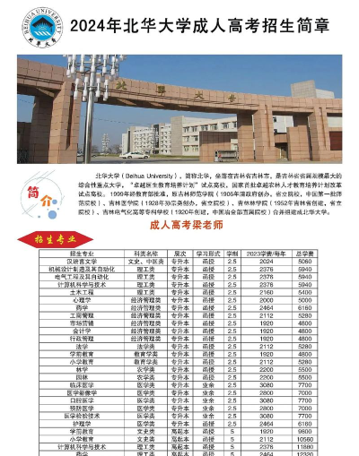 2024年北华大学在广东计划招生人数