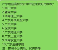 广东开设会计学专业的大学排名