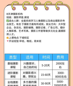 天津开设摄影摄像技术专业的专科排名