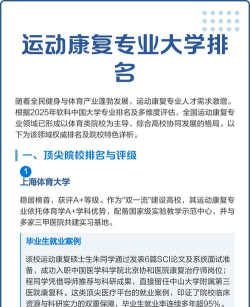 安徽开设运动康复专业的大学排名