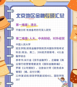 北京哪些大学有金融工程专业