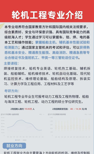 广西哪些大学有轮机工程专业