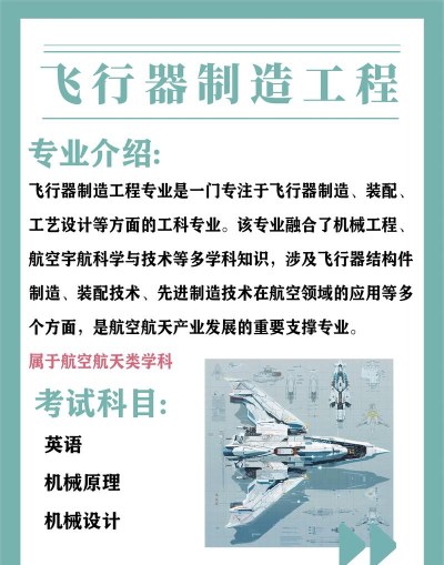 安徽哪些大学有飞行器制造工程专业