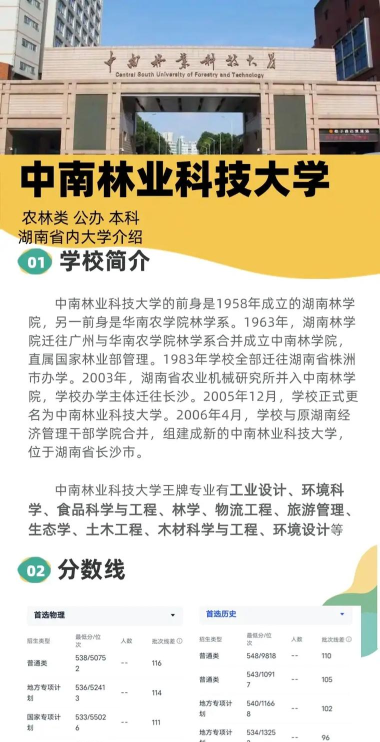 湖南哪些大学有林学专业