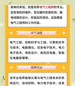 广东哪些专科有发电厂及电力系统专业