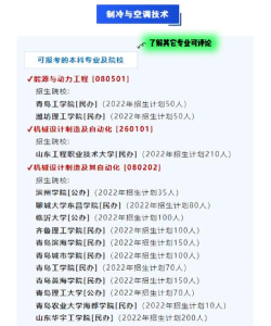 山东哪些专科有制冷与空调技术专业