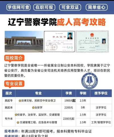 辽宁哪些大学有经济犯罪侦查专业