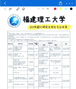 福建哪些大学有化学生物学专业