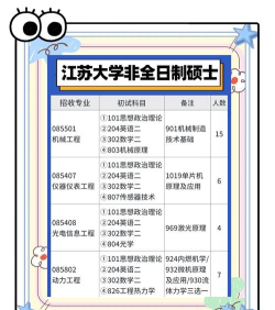 江苏哪些大学有非织造材料与工程专业