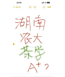 湖南哪些大学有茶学专业