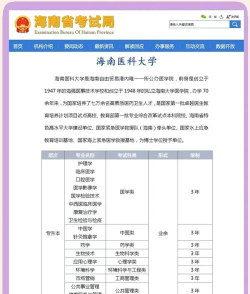 海南哪些大学有医学影像学专业