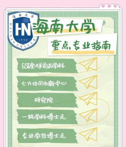 海南哪些大学有质量管理工程专业