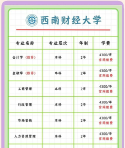 西南财经大学一年学费多少钱及各专业的收费标准(2025参考）