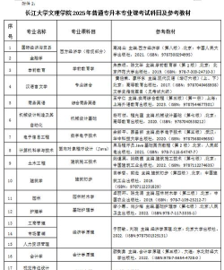 长江大学文理学院一年学费多少钱及各专业的收费标准(2025参考）