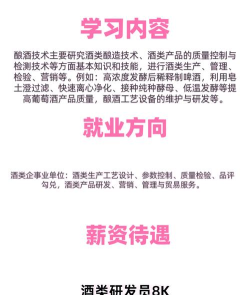 酿酒专业就业前景好不好