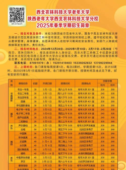 西北农林科技大学一年学费多少钱及各专业的收费标准(2025参考）