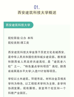 2024年西安建筑科技大学专栏介绍