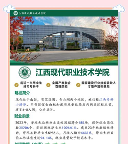 2024年北京化工大学和江西现代职业技术学院对比数据