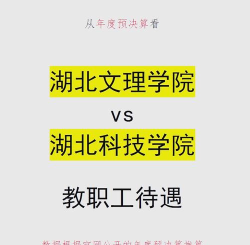 2024年中国农业大学和湖北文理学院理工学院对比数据