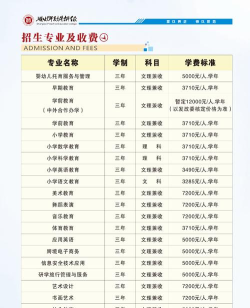 上饶幼儿师范高等专科学校是公办专科吗