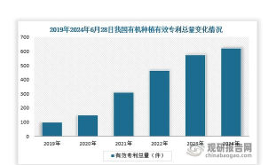 2024年中国农业大学和宁夏体育职业学院对比数据