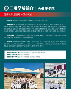 丽江职业技术学院2023年在云南各专业招生人数