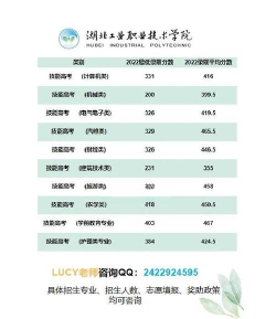 湖北工业职业技术学院2023年在陕西各专业招生人数