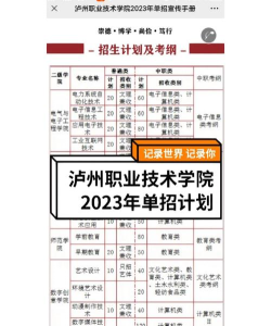 泸州职业技术学院2023年在广西各专业招生人数