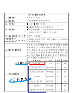 上海第二工业大学2023年在重庆各专业招生人数
