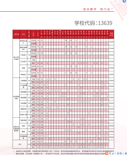 2023柳州所有本科大学名单有哪些
