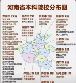 焦作所有民办大学有哪些