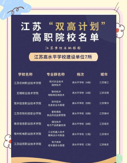 南京双高计划学校有哪些