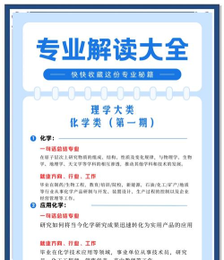 到哪里读应用化学专业好