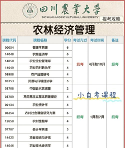 400分能上农林经济管理专业吗