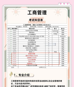 工商企业管理专业需要学习哪些知识