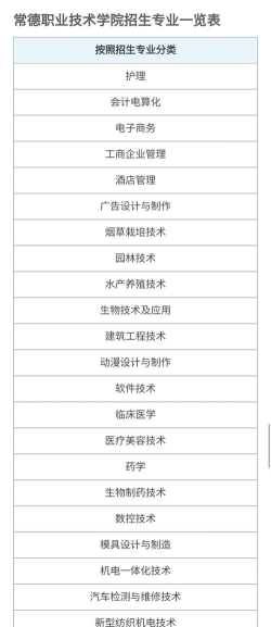 常德职业技术学院什么专业好