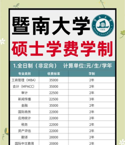 广州暨南大学学费多少