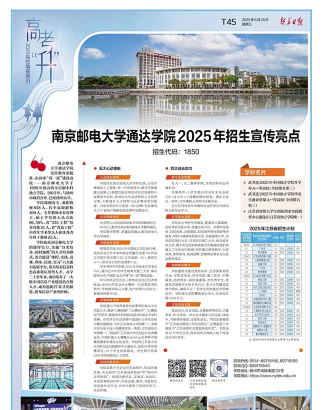 南京邮电大学通达学院招生电话是什么