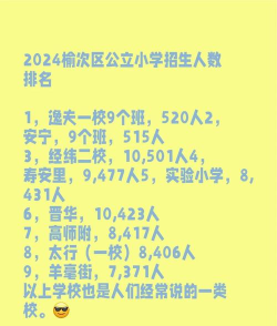 榆次小学排名前十名