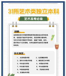 教育部规定的独立设置的31所艺术本科学校和13所参照高校都是哪些