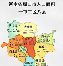 周口市有多少个县