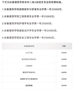 长春建筑学院毕业得拿到多少学分