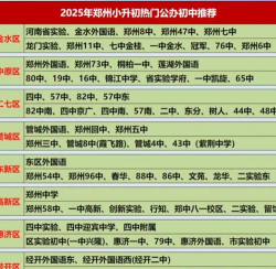 郑州市都有哪些中学
