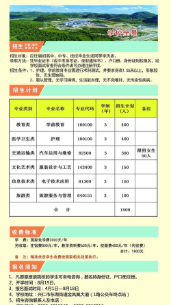 黔南民族职业技术学院招生电话是什么